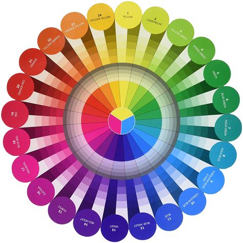 Wheel of Colors .